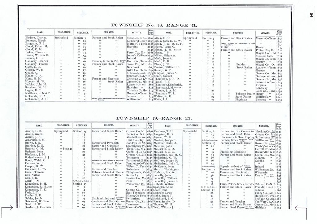 Cd 1876 Atlas