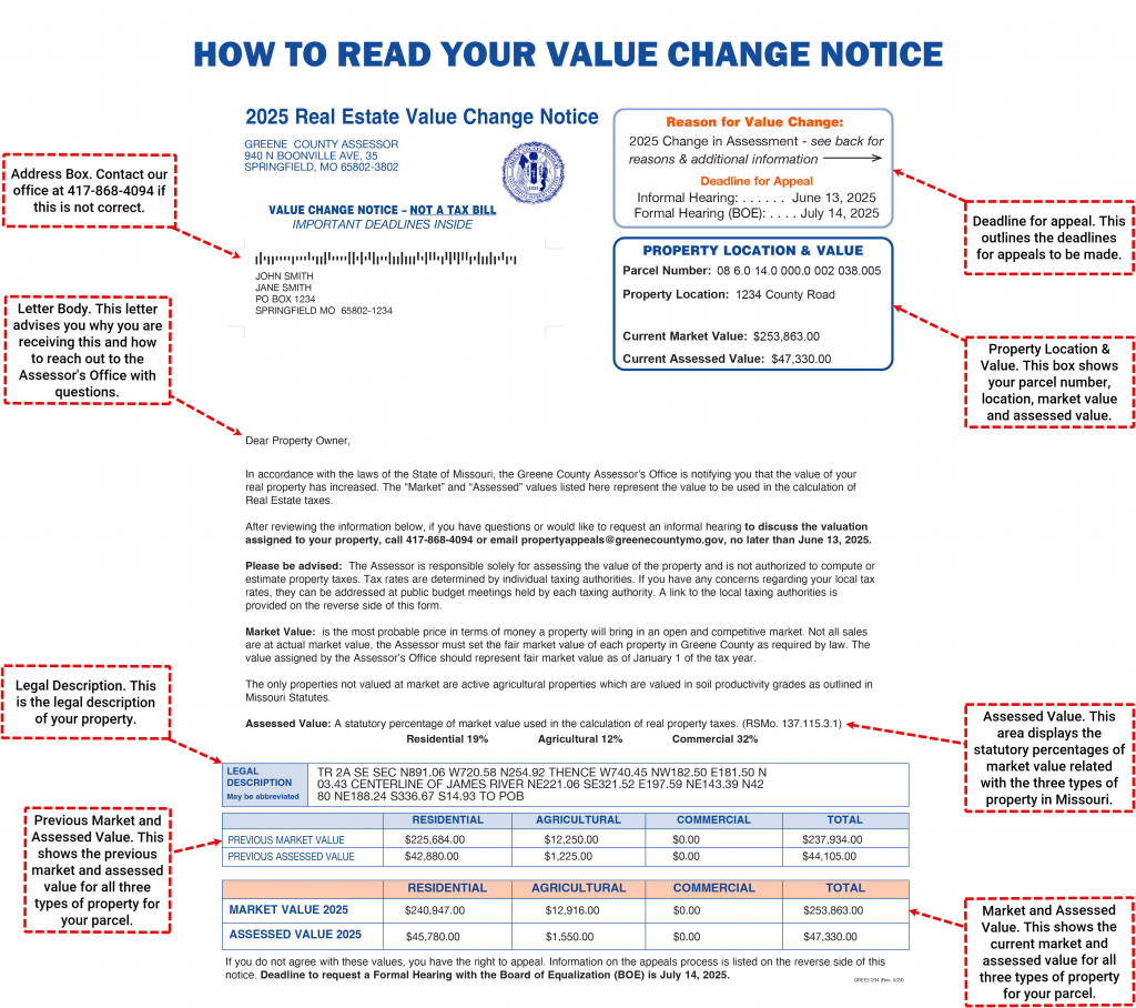 How to Read Your Value Change Notice 2025 FRONT