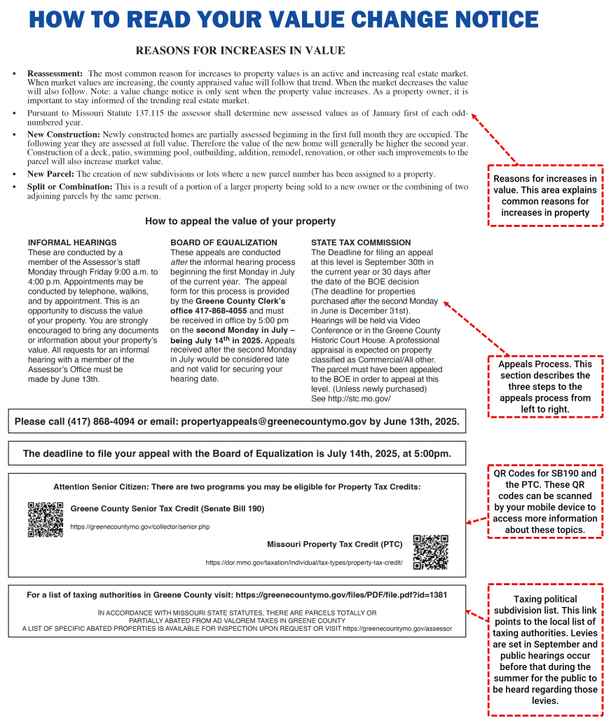 How to Read Your Value Change Notice 2025 FRONT