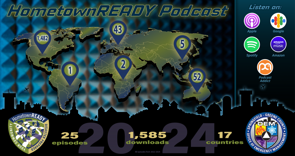 2024 Stats - Bright Sign2